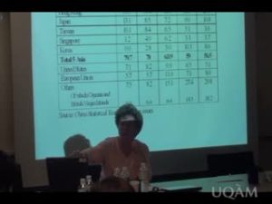 Atelier: «Capitalisme au 21e siècle : États et investissements internationaux» (partie 4 de 4)